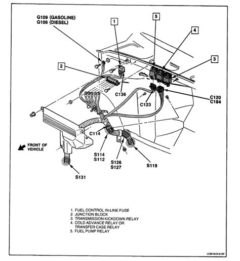 fuel pump junction box 1994 chevy silverado|gm fuel pump replacement.